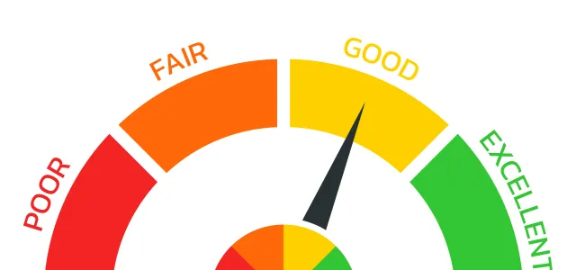 Graphic of Credit Scores: Poor is red, Fair is orange, Good is yellow and Excellent is green. West Financial Services.